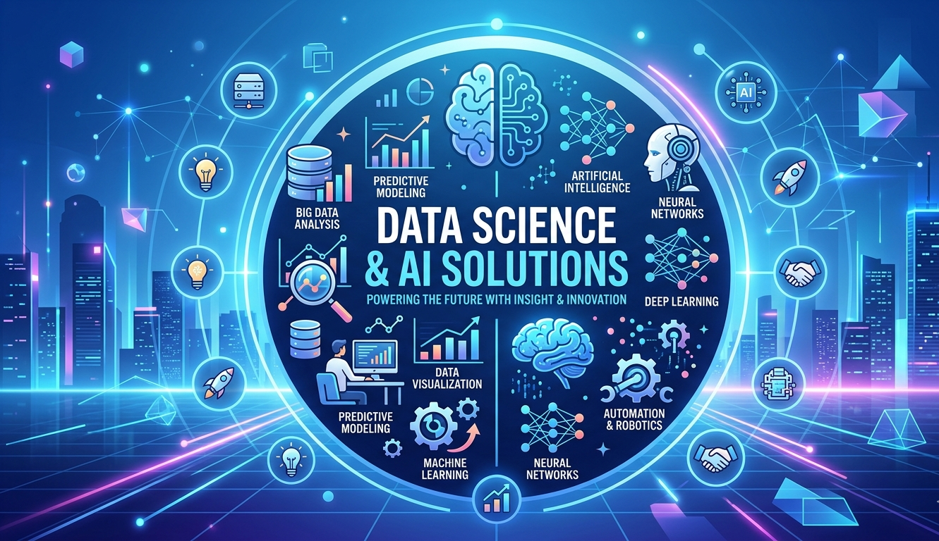 data science and AI solutions driving AI-driven digital transformation in modern businesses