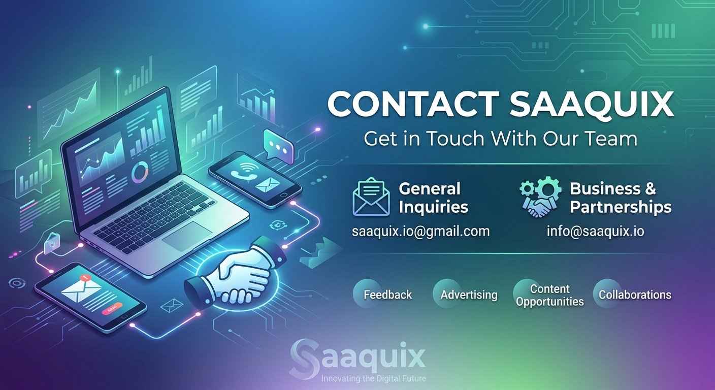 Contact Saaquix for business, technology and finance inquiries